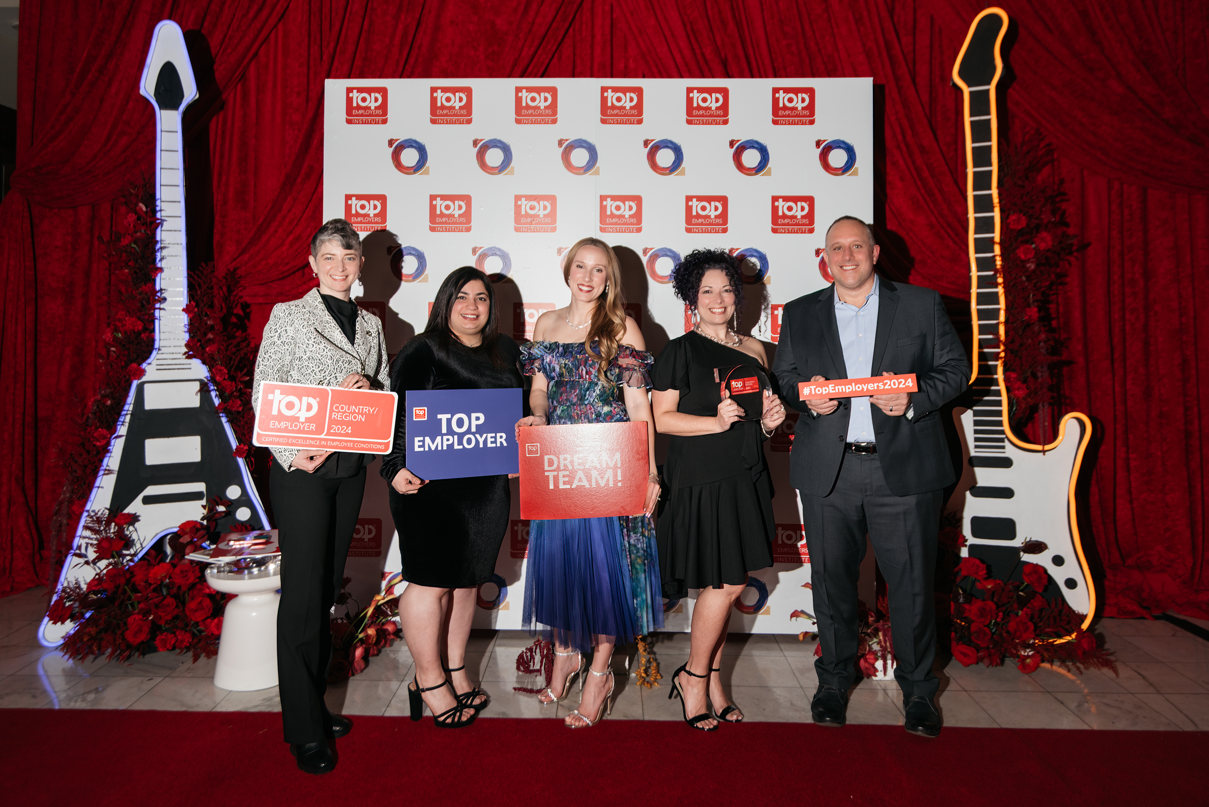 Awards and Recognition