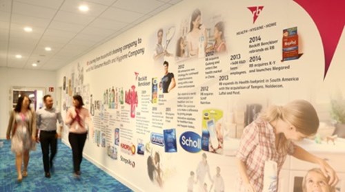 Three RB employees walking along a corridor with the RB timeline on the wall