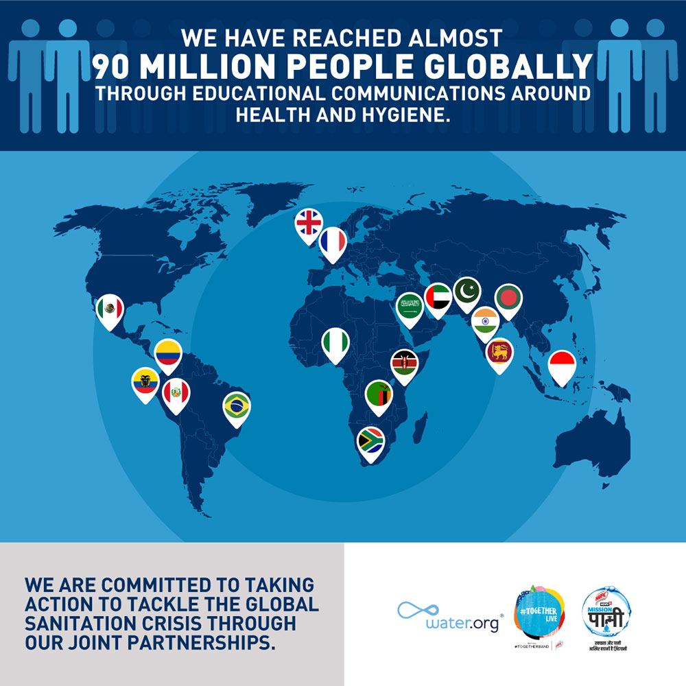 Who cares about toilets?