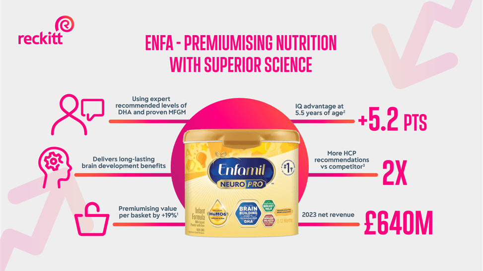 Website Static Enfamil